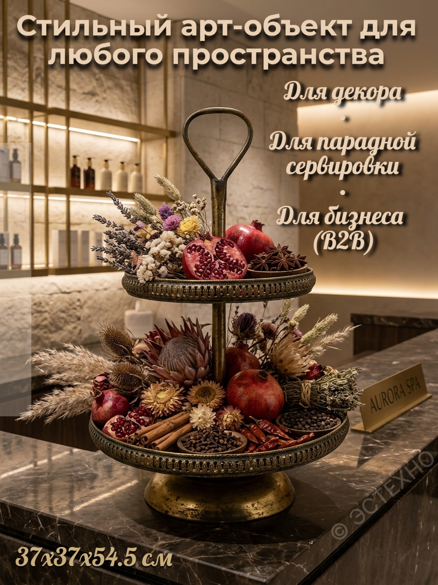 Тренды HoReCa 26 Тренды HoReCa 26