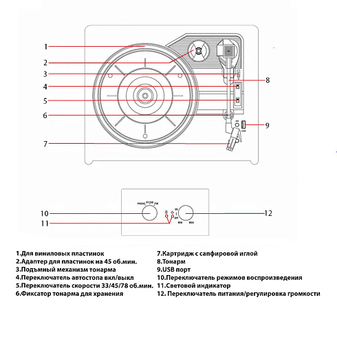 Виниловый проигрыватель RETRO STYLE 33/78/45 об/мин, + FM/BT/USB, цвет чёрный