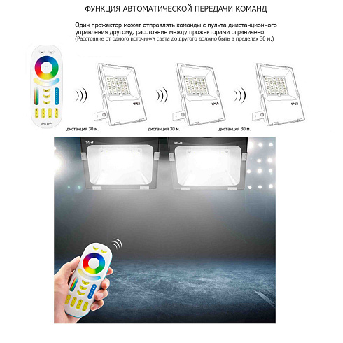 Ландшафтный светильник Mi-LIGHT, 10Вт RGB+CCT