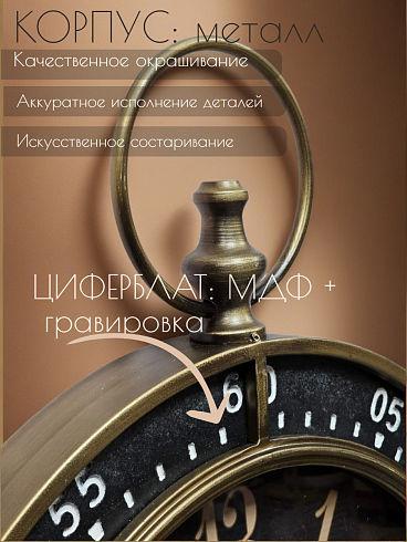 Часы настенные КАРТА МИРА, Ø60*79*6.5 см