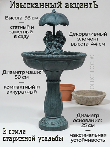 Садовая скульптура-фонтан «Ангелы под зонтом»